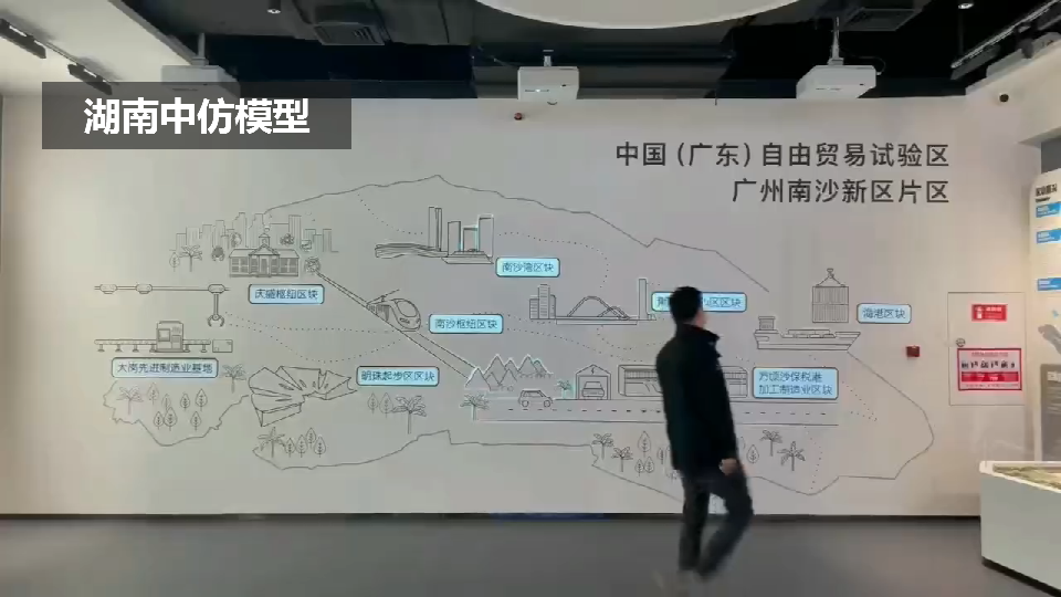 灯光互动模拟演示展板